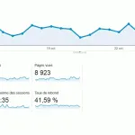 referencement SEO referencer un site